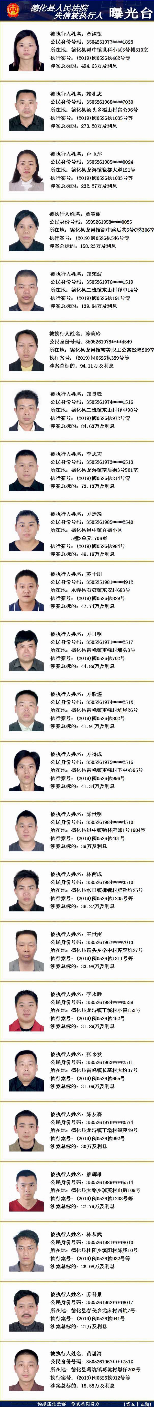 德化法院：2019年第十三期失信被执行人名单公示 - 憨鼠网