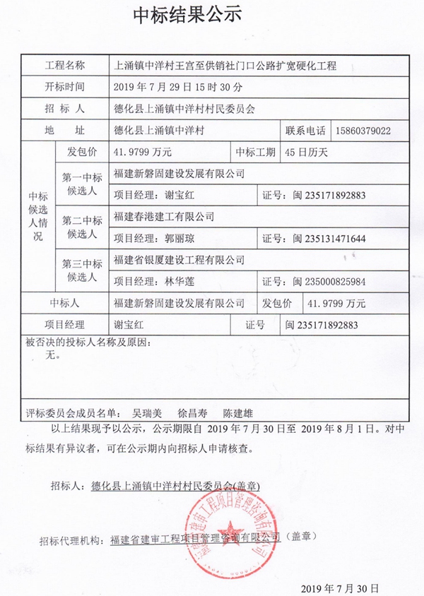 上涌镇中洋村王宫至供销社门口公路扩宽硬化工程中标结果公示 - 憨鼠网