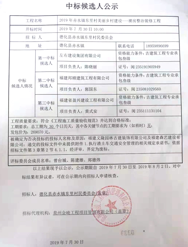 2019年赤水镇东里村美丽乡村建设——裸房整治装修工程中标候选人公示 - 憨鼠网