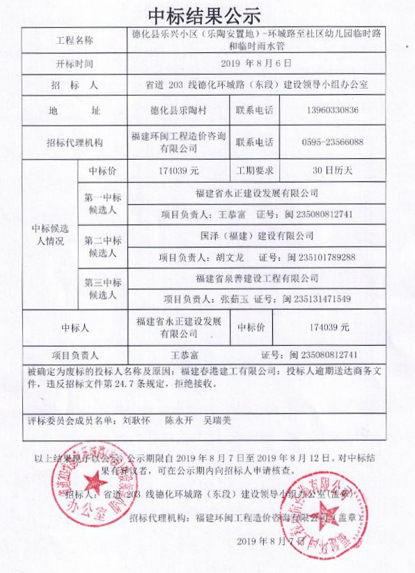 德化县乐兴小区（乐陶安置地）-环城路至社区幼儿园临时路和临时雨水管中标结果公示 - 憨鼠网