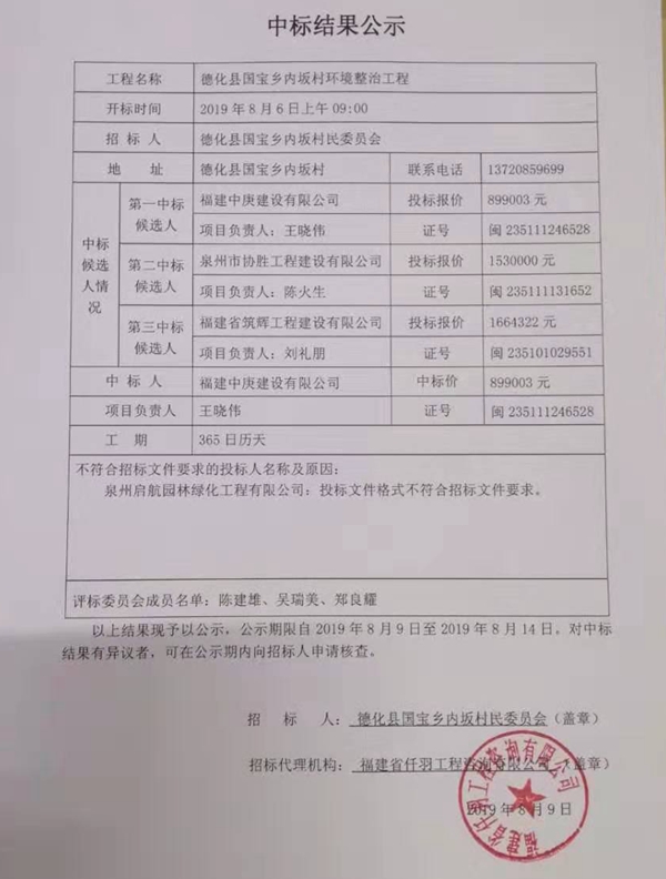 德化县国宝乡内坂村环境整治工程中标结果公示 - 憨鼠网