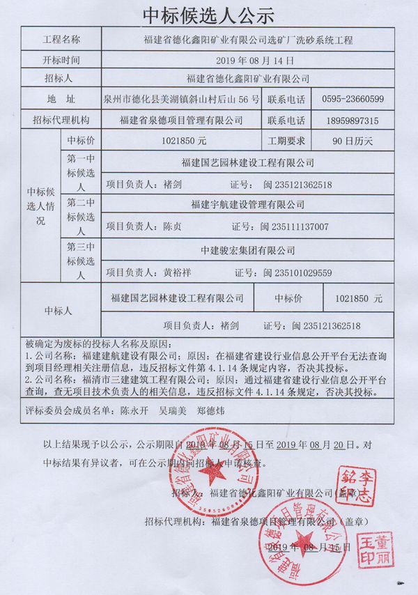 福建省德化鑫阳矿业有限公司选矿厂洗砂系统工程中标候选人公示 - 憨鼠网