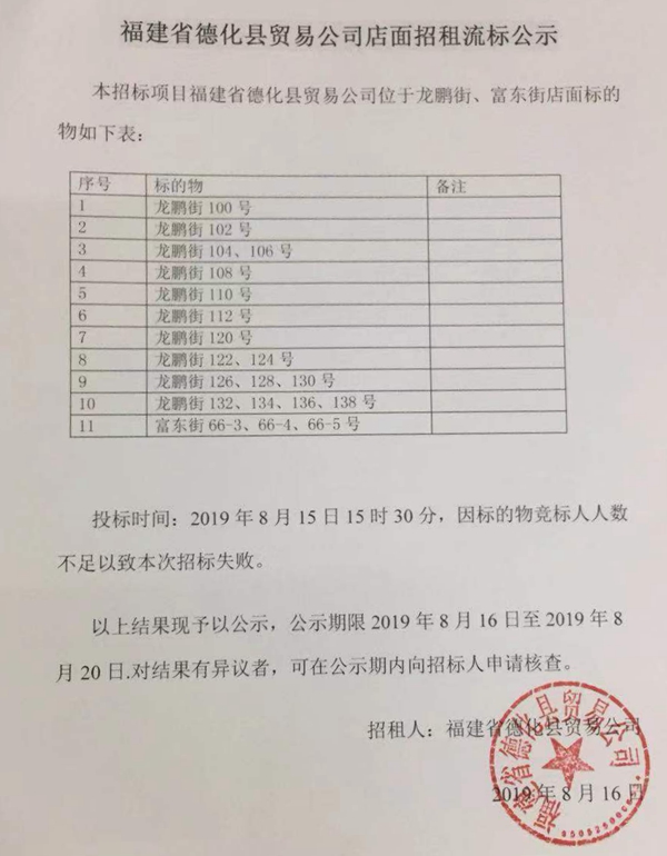 福建省德化县贸易公司店面招租流标公示 - 憨鼠网
