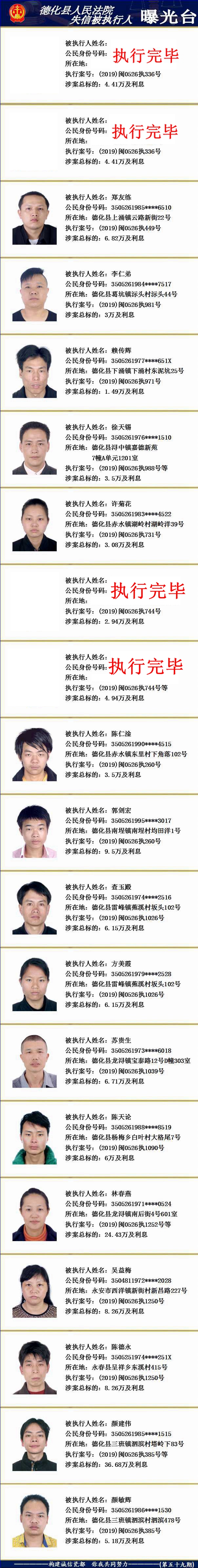德化法院：2019年第十七期失信被执行人名单公示 - 憨鼠网
