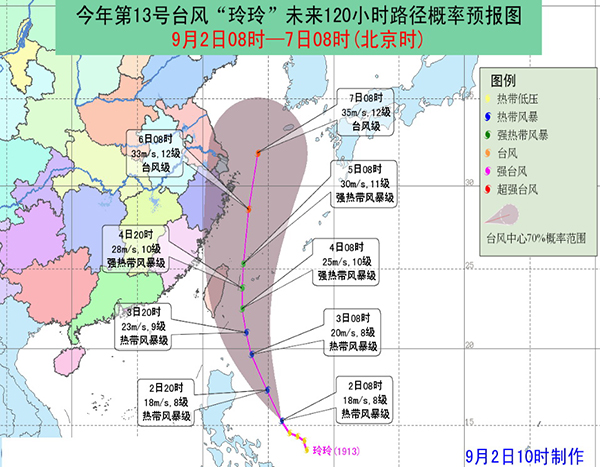 今年第13号台风“玲玲”生成 4-7日泉州有较明显降水 - 憨鼠网