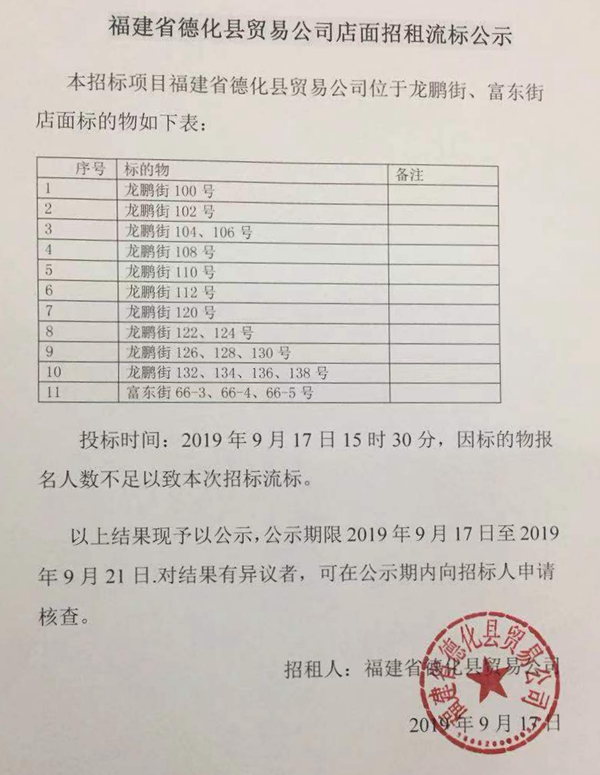 福建省德化县贸易公司店面招租流标公示 - 憨鼠网