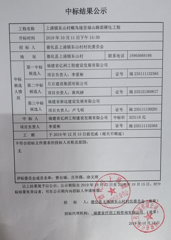 上涌镇东山村崛鸟垅至福山路面硬化工程中标结果公示 - 憨鼠网