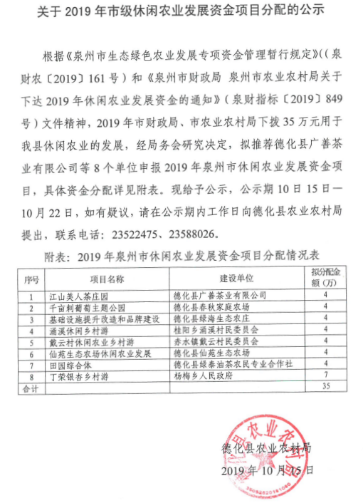 关于2019年市级休闲农业发展资金项目分配的公示 - 憨鼠网