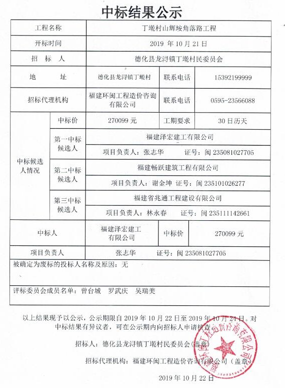 丁墘村山辉垵角落路工程中标结果公示 - 憨鼠网