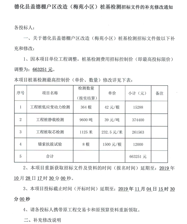 德化县盖德棚户区改造（梅苑小区）桩基检测补充通知 - 憨鼠网
