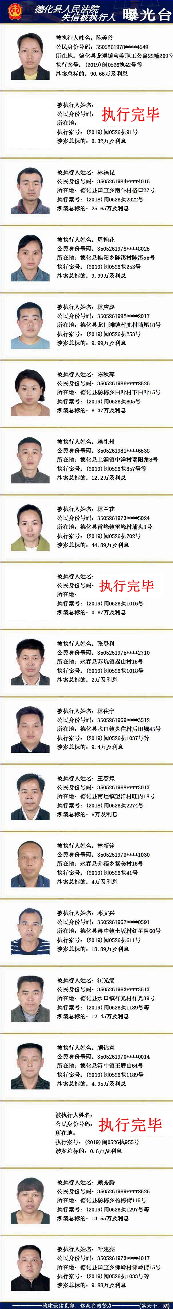 德化法院：2019年第十九期失信被执行人名单公示 - 憨鼠网