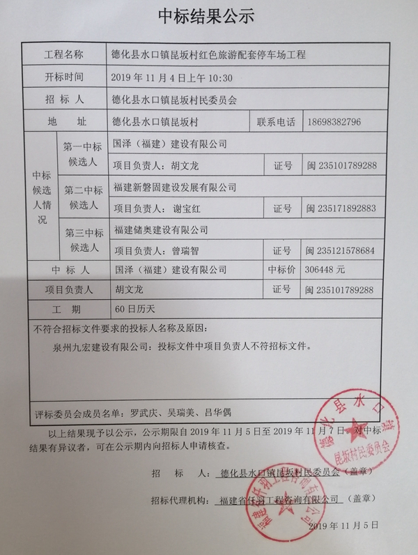 德化县水口镇昆坂村红色旅游配套停车场工程中标结果公示 - 憨鼠网