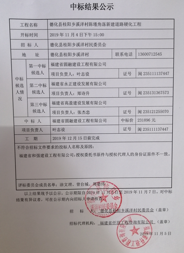 德化县桂阳乡溪洋村陈堘角落新建道路硬化工程中标结果公示 - 憨鼠网
