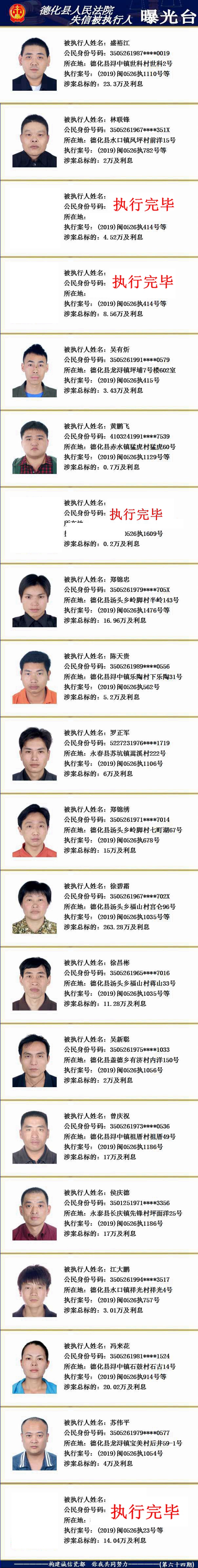 德化法院：2019年第二十一期失信被执行人名单公示 - 憨鼠网