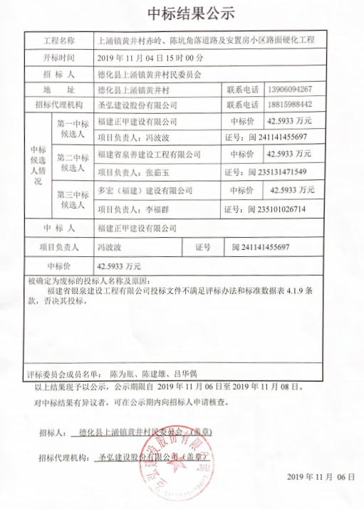 上涌镇黄井村赤岭、陈坑角落道路及安置房小区路面硬化工程中标结果公示 - 憨鼠网