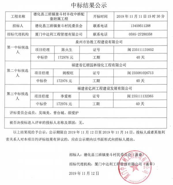 德化县三班镇奎斗村丰收中桥配套附属工程中标结果公示 - 憨鼠网