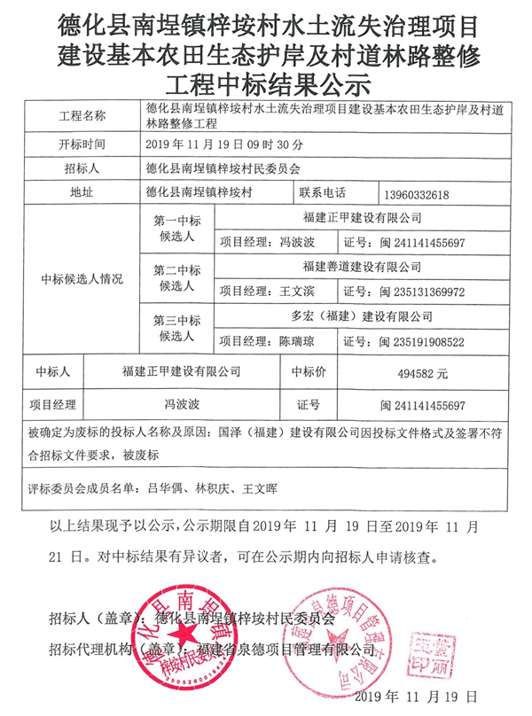 德化县南埕镇梓垵村水土流失治理项目建设基本农田生态护岸及村道林路整修工程中标结果公示 - 憨鼠网