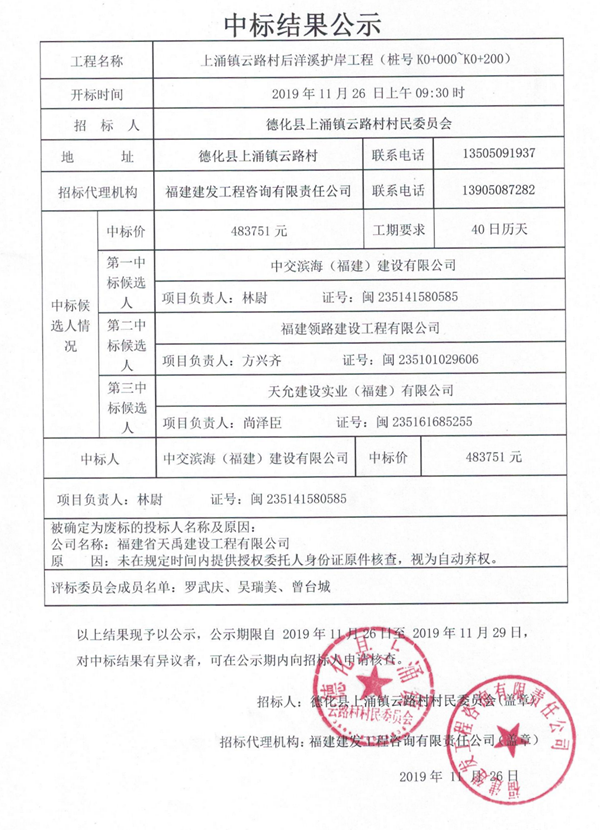 上涌镇云路村后洋溪护岸工程（桩号K0+000～K0+200）中标结果公示 - 憨鼠网