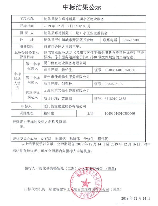 德化县城东嘉德新苑二期小区物业服务中标结果公示 - 憨鼠网