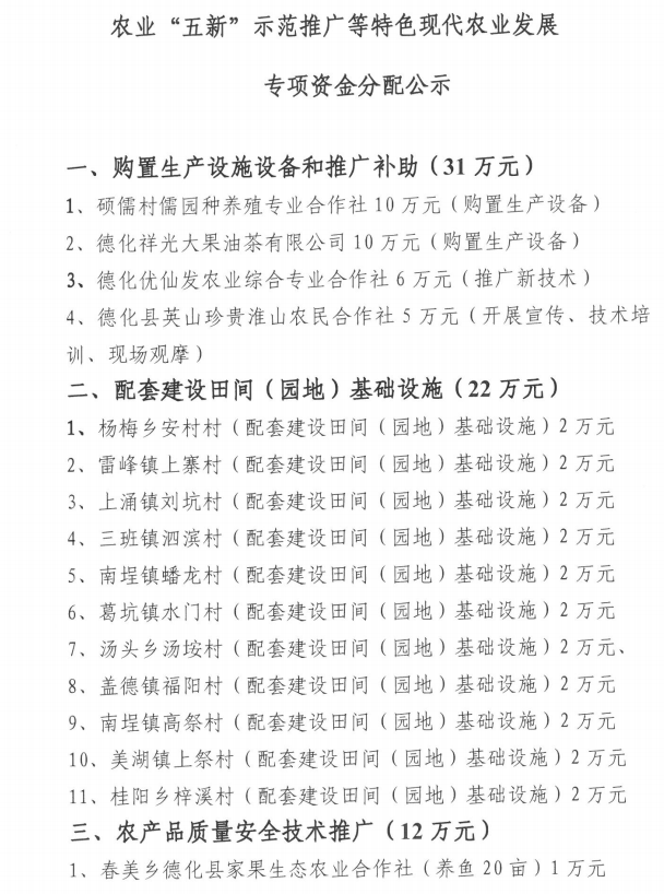 农业“五新”示范推广等特色现代农业发展专项资金分配公示 - 憨鼠网
