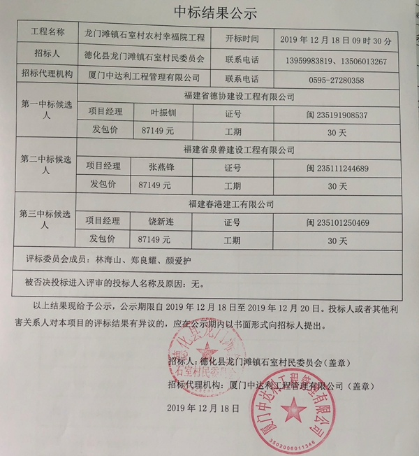 龙门滩镇石室村农村幸福院工程中标结果公示 - 憨鼠网