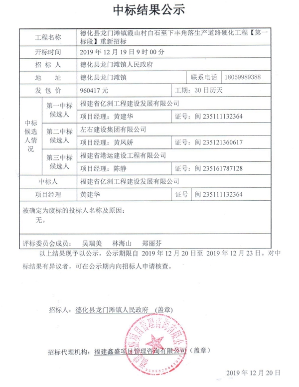 德化县龙门滩镇霞山村白石至下丰角落生产道路硬化工程【第一标段】重新招标中标结果公示 - 憨鼠网