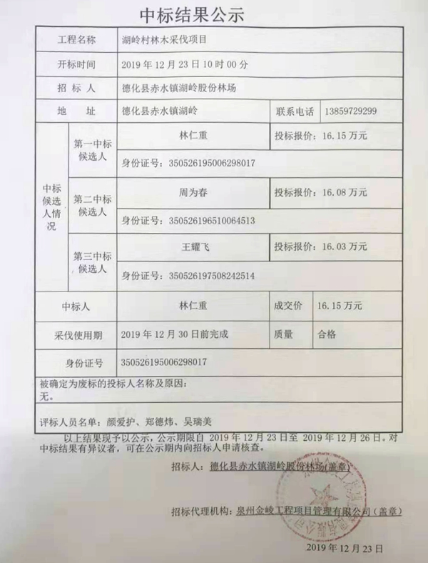 湖岭村林木采伐项目中标结果公示 - 憨鼠网