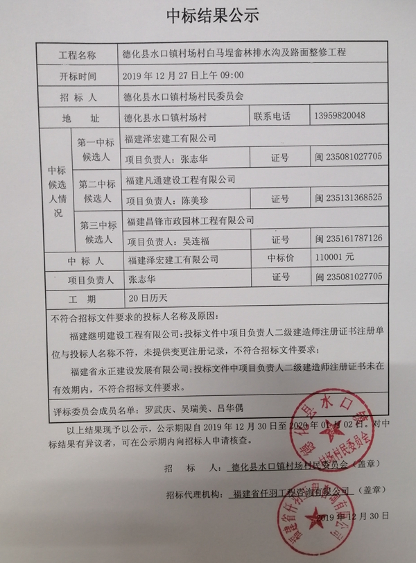 水口镇村场村白马埕畲林排水沟及路面整修工程中标结果公示 - 憨鼠网