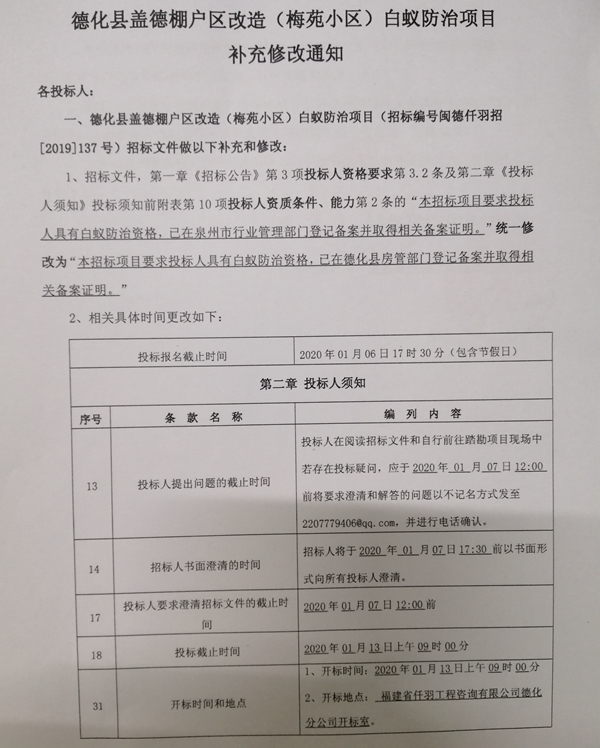 德化县盖德棚户区改造（梅苑小区）白蚁防治项目补充修改通知 - 憨鼠网