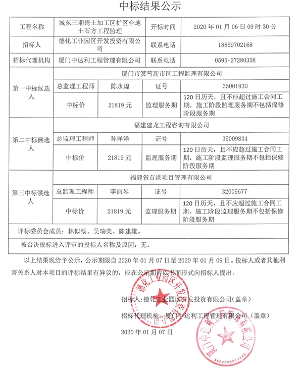 城东三期瓷土加工区扩区台地土石方工程监理中标结果公示 - 憨鼠网