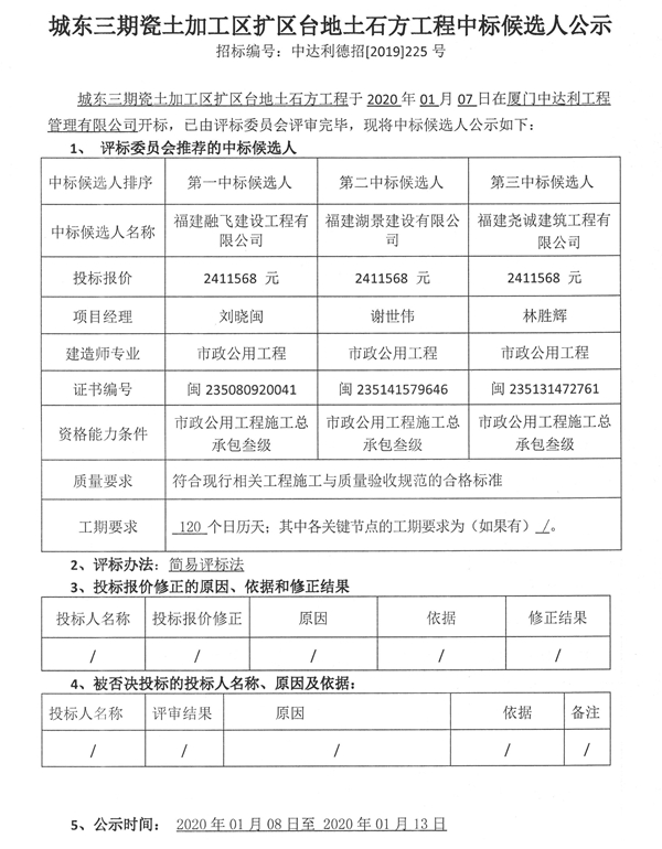 城东三期瓷土加工区扩区台地土石方工程中标候选人公示 - 憨鼠网