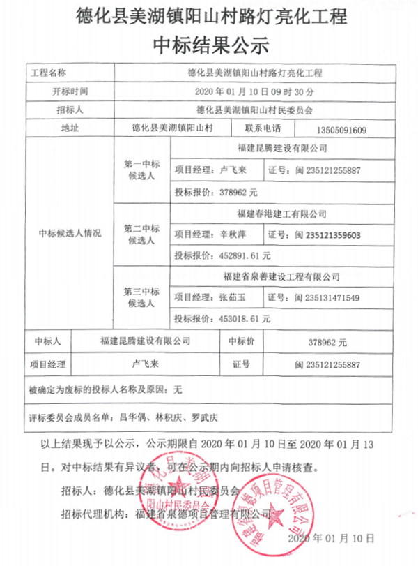 德化县美湖镇阳山村路灯亮化工程中标结果公示 - 憨鼠网