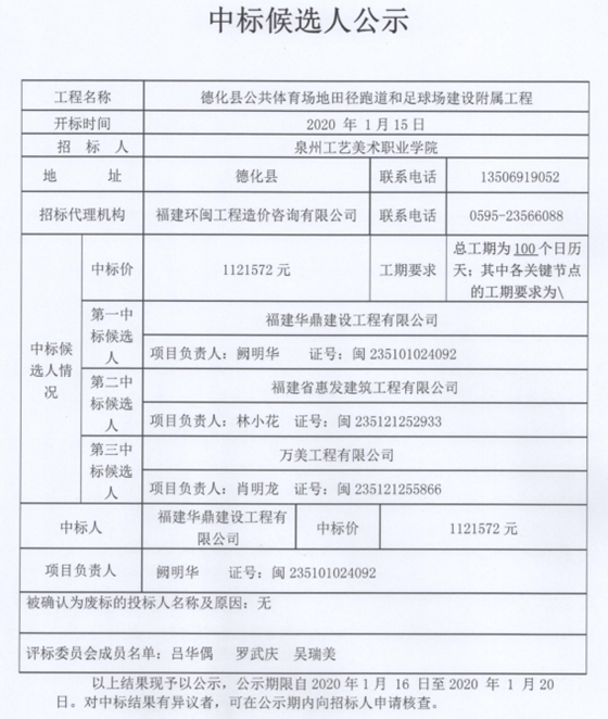 德化县公共体育场地田径跑道和足球场建设附属工程中标候选人公示 - 憨鼠网