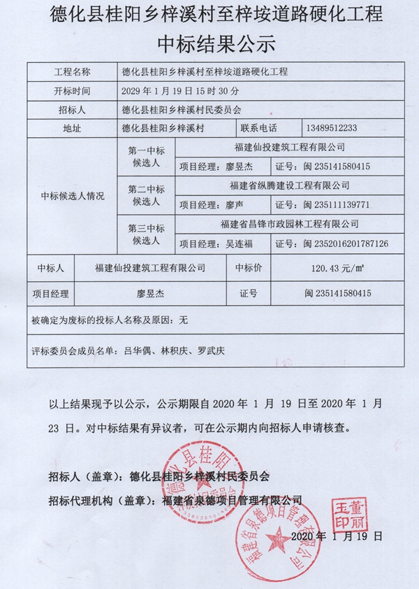 德化县桂阳乡梓溪村至梓垵道路硬化工程中标结果公示 - 憨鼠网