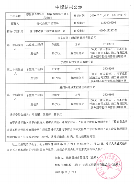 德化县2019年一期管线缆化土建工程监理中标结果公示 - 憨鼠网