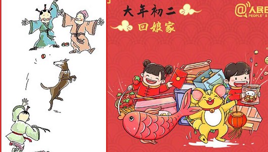 小年到十五 天天有讲究（正月初二） - 憨鼠网