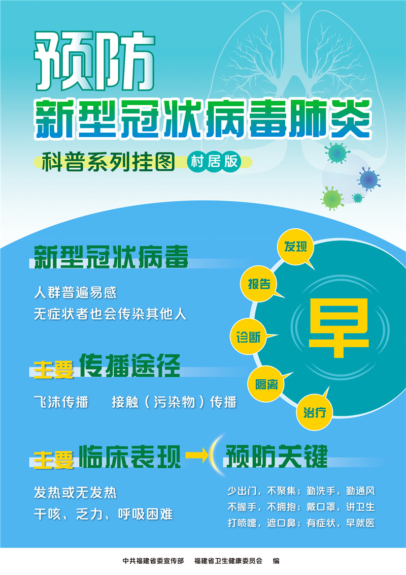 《预防新型冠状病毒肺炎科普系列挂图》出版 - 憨鼠网