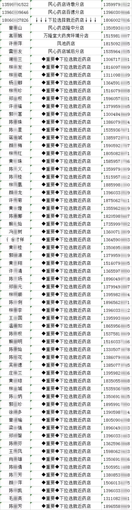 德化口罩预约（2月13日）摇号结果公布 - 憨鼠网