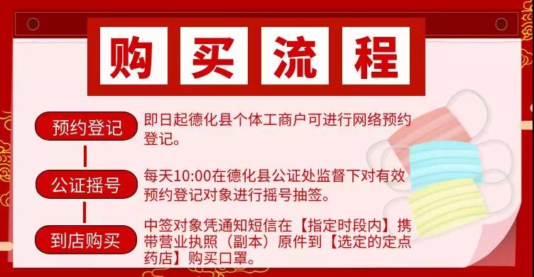 德化个体工商户开业，可进行口罩网络预约啦！每次限购10个！ - 憨鼠网