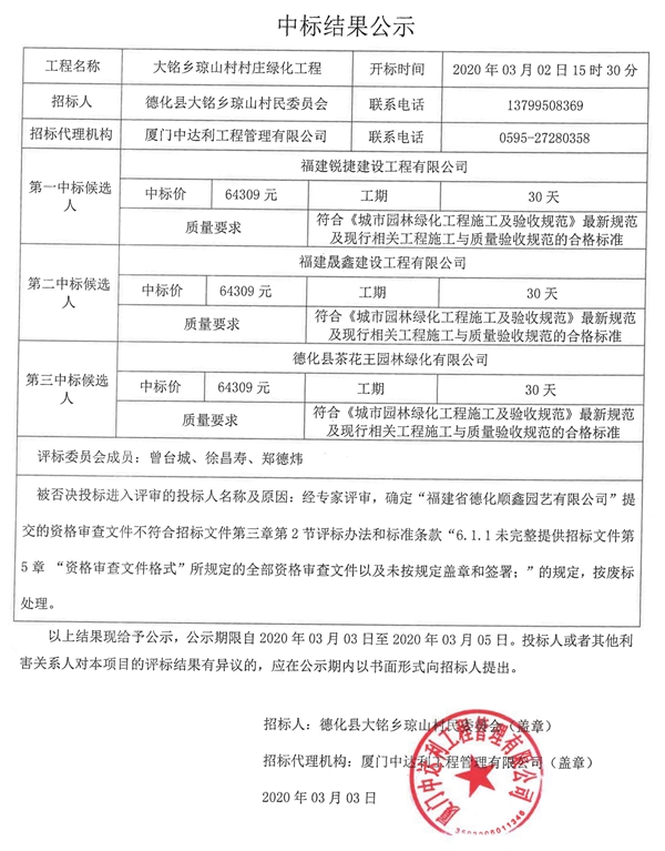 大铭乡琼山村村庄绿化工程中标结果公示 - 憨鼠网