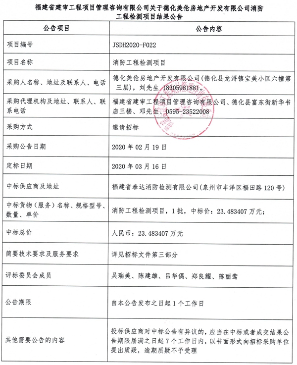 德化美伦房地产开发有限公司消防工程检测项目结果公告 - 憨鼠网