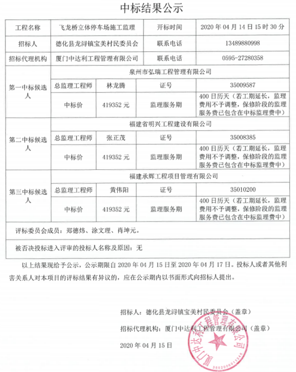 飞龙桥立体停车场施工监理中标结果公示 - 憨鼠网