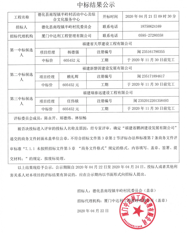 德化县南埕镇半岭村活动中心及综合文化服务中心中标结果公示 - 憨鼠网