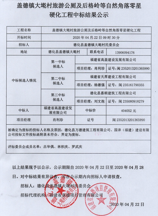 盖德镇大墘村旅游公厕及后格岭等自然角落零星硬化工程中标结果公示 - 憨鼠网