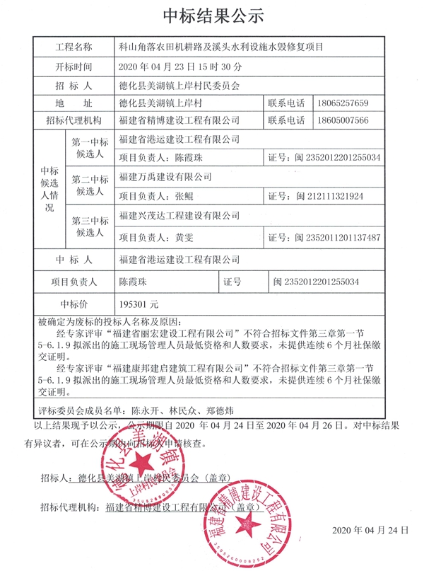 科山角落农田机耕路及溪头水利设施水毁修复项目中标结果公示 - 憨鼠网