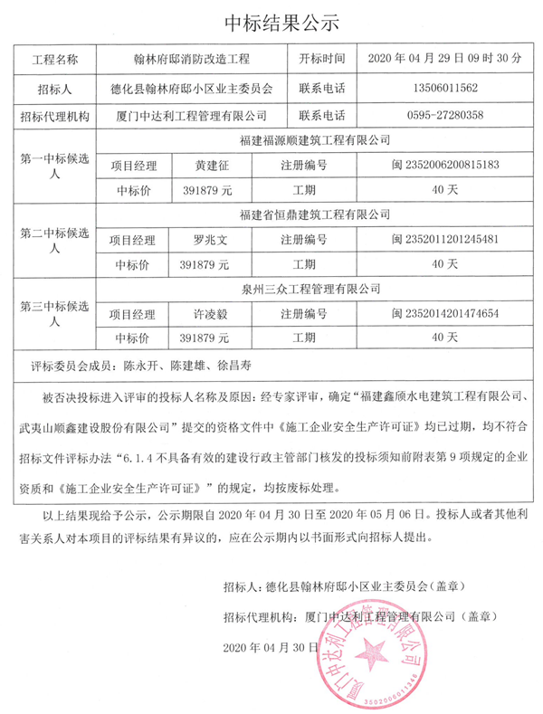 翰林府邸消防改造工程中标结果公示 - 憨鼠网