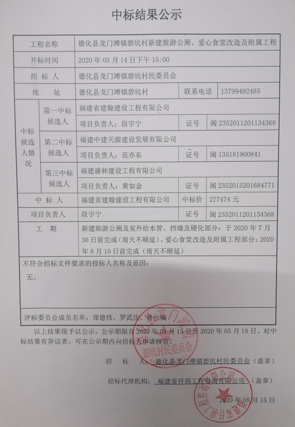 德化县龙门滩镇碧坑村新建旅游公厕、爱心食堂改造及附属工程中标结果公示 - 憨鼠网