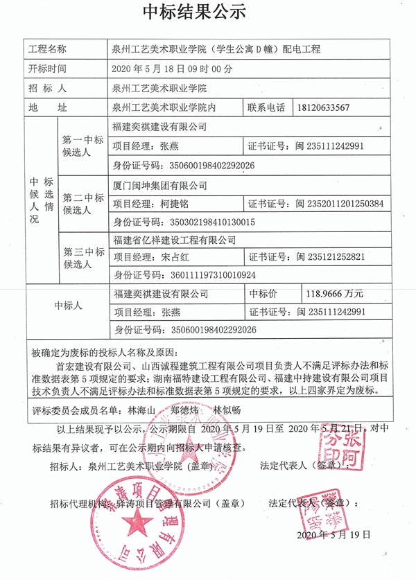 泉州工艺美术职业学院（学生公寓D幢）配电工程中标结果公示 - 憨鼠网