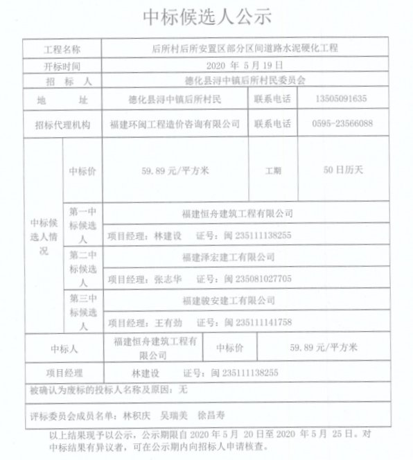 后所村后所安置区部分区间道路水泥硬化工程中标候选人公示 - 憨鼠网