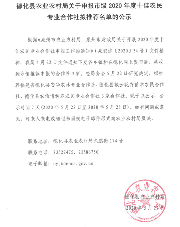 关于申报市级2020年度十佳农民专业合作社拟推荐名单的公示 - 憨鼠网